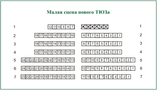 Тюз схема зала саратов